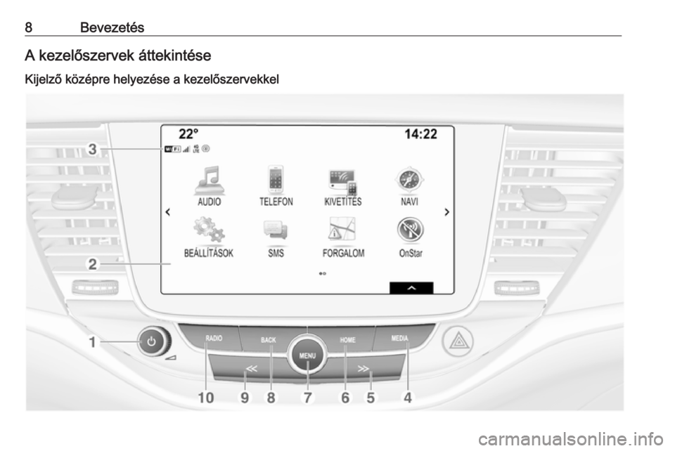 OPEL ASTRA K 2017  Infotainment kézikönyv (in Hungarian) 8BevezetésA kezelőszervek áttekintése
Kijelző középre helyezése a kezelőszervekkel 