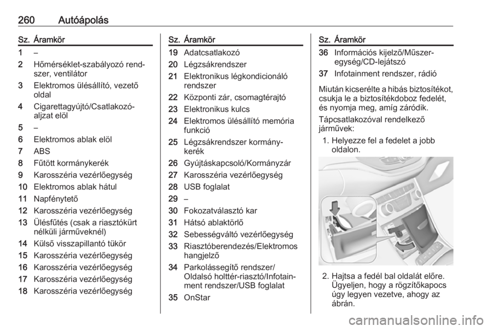 OPEL ASTRA K 2017  Kezelési útmutató (in Hungarian) 260AutóápolásSz.Áramkör1–2Hőmérséklet-szabályozó rend‐
szer, ventilátor3Elektromos ülésállító, vezető
oldal4Cigarettagyújtó/Csatlakozó-
aljzat elöl5–6Elektromos ablak elöl7