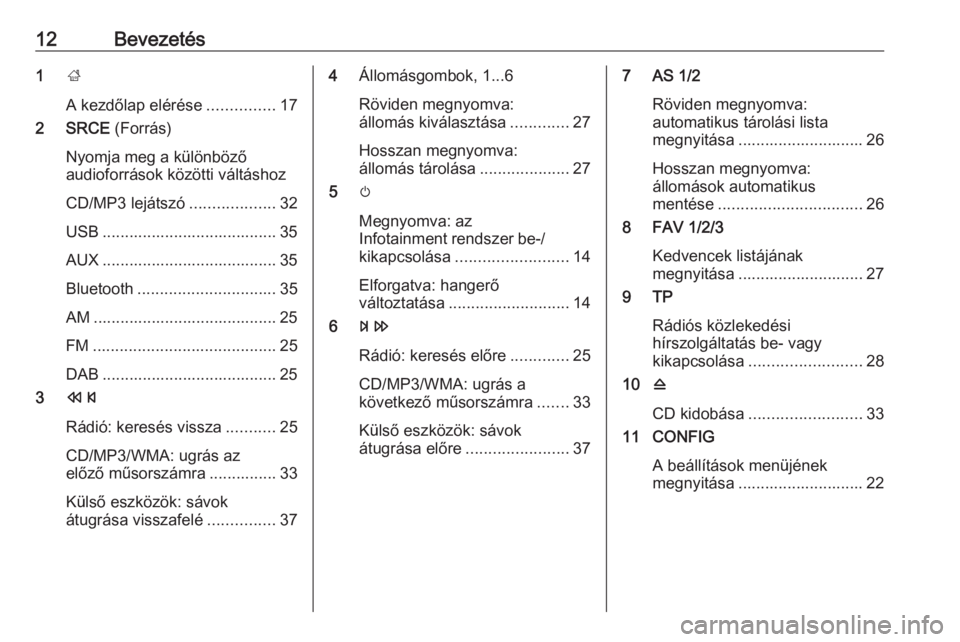 OPEL CASCADA 2016  Infotainment kézikönyv (in Hungarian) 12Bevezetés1;
A kezdőlap elérése ...............17
2 SRCE  (Forrás)
Nyomja meg a különböző
audioforrások közötti váltáshoz
CD/MP3 lejátszó ...................32
USB ...................