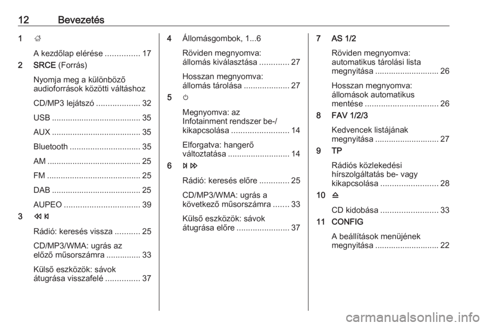 OPEL CASCADA 2017  Infotainment kézikönyv (in Hungarian) 12Bevezetés1;
A kezdőlap elérése ...............17
2 SRCE  (Forrás)
Nyomja meg a különböző
audioforrások közötti váltáshoz
CD/MP3 lejátszó ...................32
USB ...................