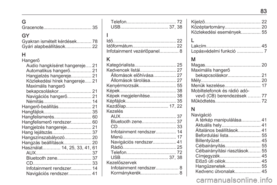 OPEL CASCADA 2017.5  Infotainment kézikönyv (in Hungarian) 83GGracenote ..................................... 35
GY Gyakran ismételt kérdések ...........78
Gyári alapbeállítások ....................22
H Hangerő Audio hangkíséret hangereje ....21
Aut