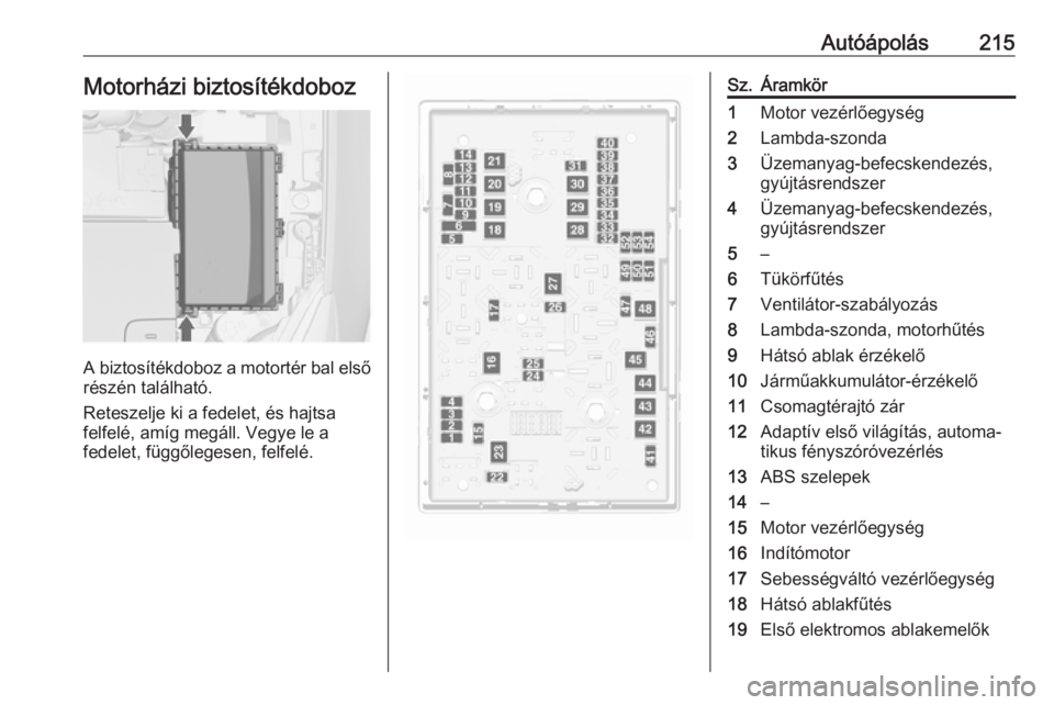 OPEL CASCADA 2017.5  Kezelési útmutató (in Hungarian) Autóápolás215Motorházi biztosítékdoboz
A biztosítékdoboz a motortér bal első
részén található.
Reteszelje ki a fedelet, és hajtsa
felfelé, amíg megáll. Vegye le a
fedelet, függőleg
