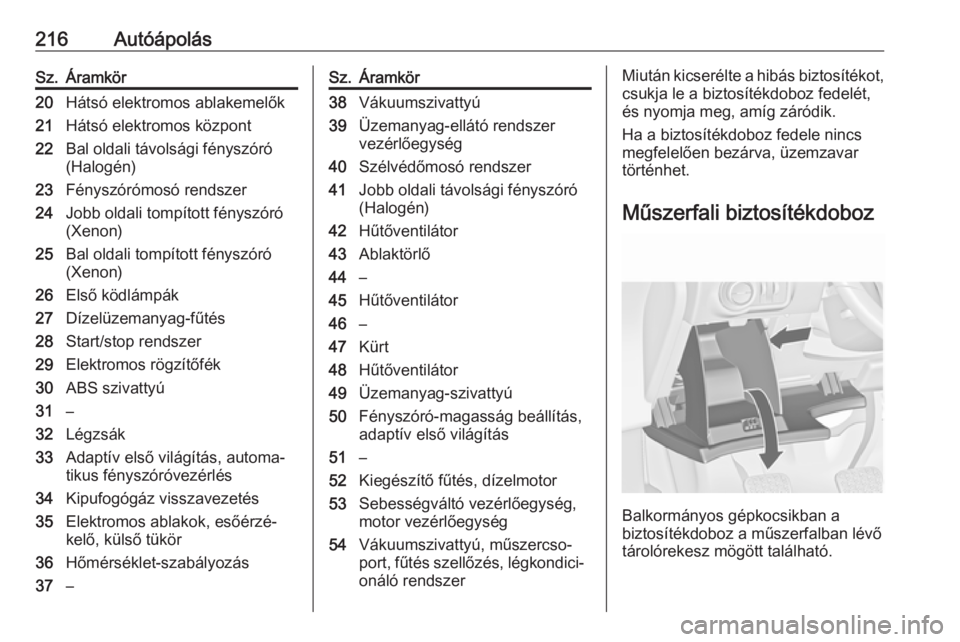 OPEL CASCADA 2017.5  Kezelési útmutató (in Hungarian) 216AutóápolásSz.Áramkör20Hátsó elektromos ablakemelők21Hátsó elektromos központ22Bal oldali távolsági fényszóró
(Halogén)23Fényszórómosó rendszer24Jobb oldali tompított fényszó