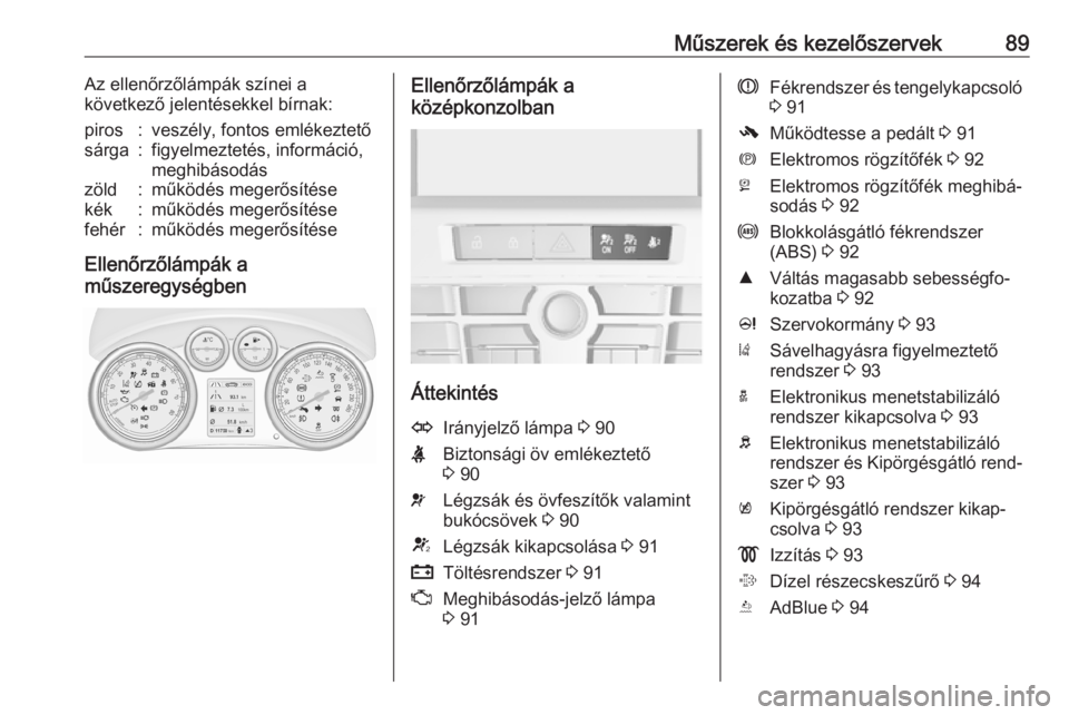 OPEL CASCADA 2018  Kezelési útmutató (in Hungarian) Műszerek és kezelőszervek89Az ellenőrzőlámpák színei a
következő jelentésekkel bírnak:piros:veszély, fontos emlékeztetősárga:figyelmeztetés, információ,
meghibásodászöld:működ�