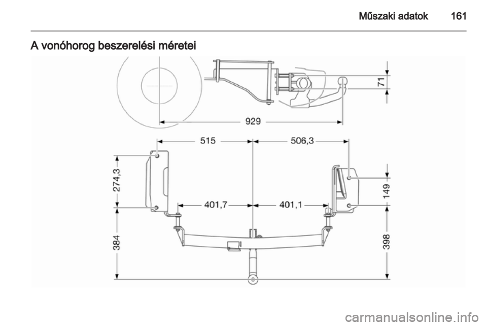 OPEL COMBO 2011.5  Kezelési útmutató (in Hungarian) 