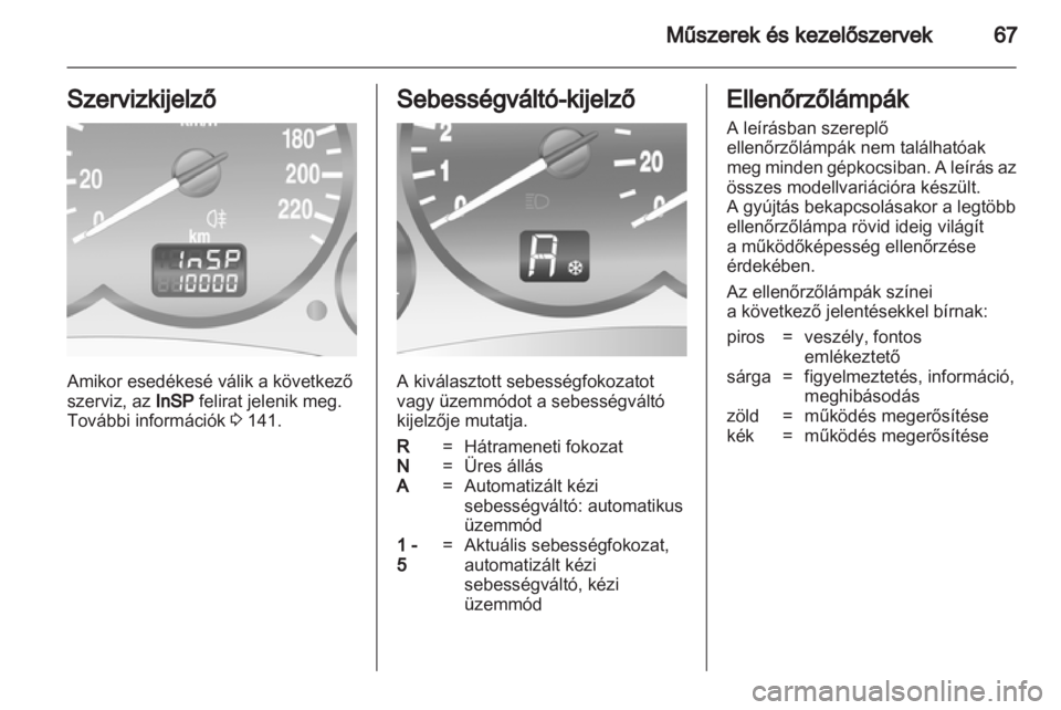 OPEL COMBO 2011.5  Kezelési útmutató (in Hungarian) 