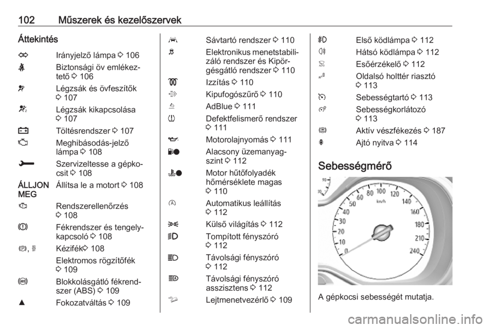 OPEL COMBO E 2019  Kezelési útmutató (in Hungarian) 102Műszerek és kezelőszervekÁttekintésOIrányjelző lámpa 3 106XBiztonsági öv emlékez‐
tető  3 106vLégzsák és övfeszítők
3  107VLégzsák kikapcsolása
3  107pTöltésrendszer  3 107