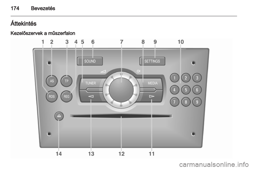 OPEL CORSA 2013 Infotainment kézikönyv (in Hungarian) OPEL CORSA 2013 Infotainment kézikönyv (in Hungarian)
