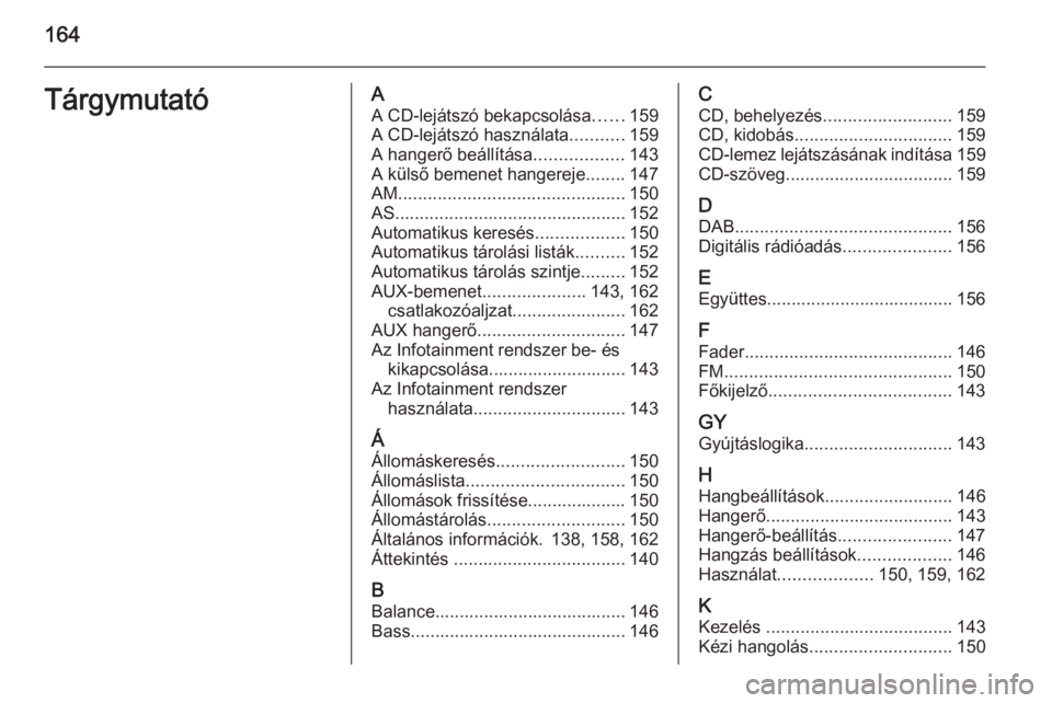 OPEL CORSA 2014.5  Kezelési útmutató (in Hungarian) 164TárgymutatóAA CD-lejátszó bekapcsolása ......159
A CD-lejátszó használata ...........159
A hangerő beállítása ..................143
A külső bemenet hangereje ........147
AM ..........