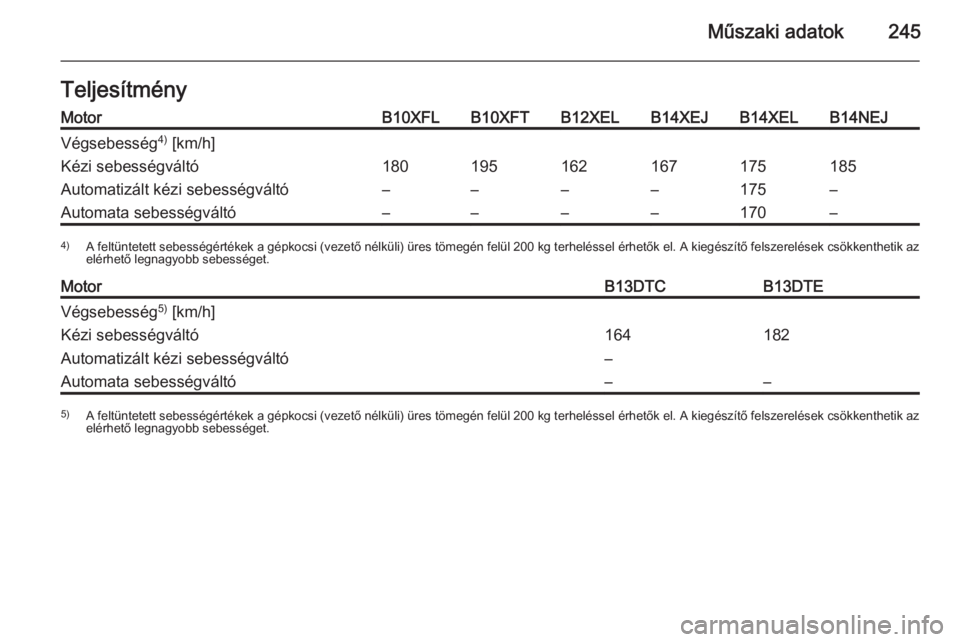 OPEL CORSA 2015  Kezelési útmutató (in Hungarian) Műszaki adatok245TeljesítményMotorB10XFLB10XFTB12XELB14XEJB14XELB14NEJVégsebesség4)
 [km/h]Kézi sebességváltó180195162167175185Automatizált kézi sebességváltó––––175–Automata s