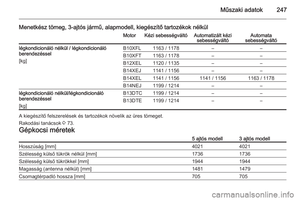OPEL CORSA 2015  Kezelési útmutató (in Hungarian) Műszaki adatok247
Menetkész tömeg, 3-ajtós jármű, alapmodell, kiegészítő tartozékok nélkülMotorKézi sebességváltóAutomatizált kézisebességváltóAutomata
sebességváltólégkondici