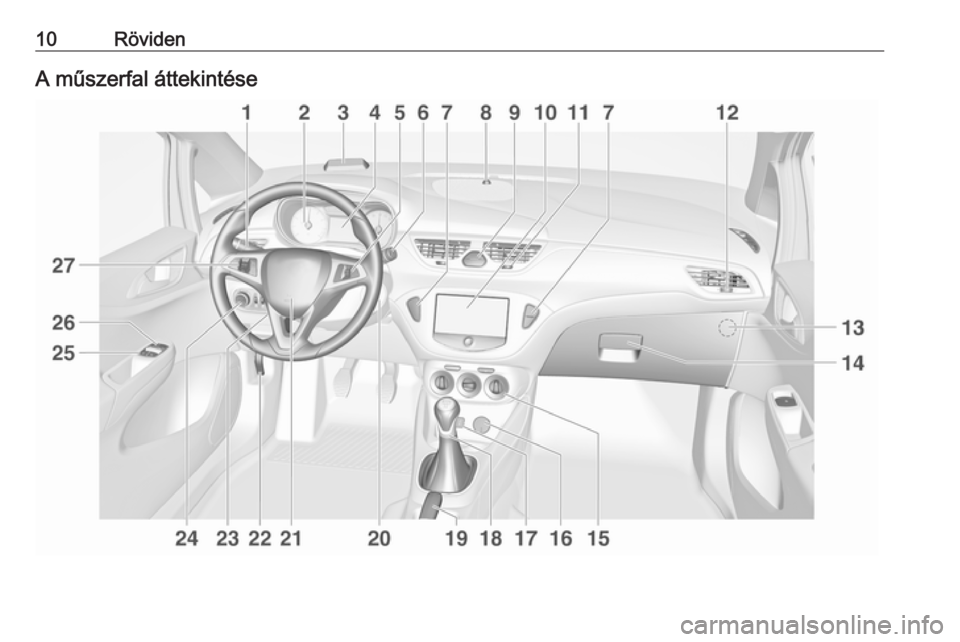 OPEL CORSA 2016  Kezelési útmutató (in Hungarian) 10RövidenA műszerfal áttekintése 