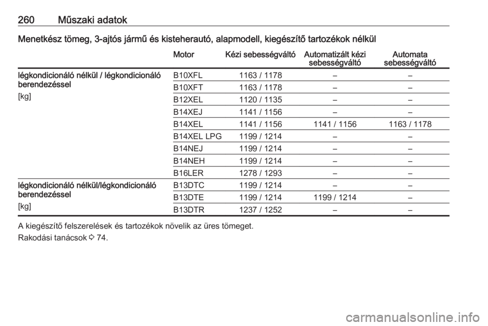 OPEL CORSA 2016  Kezelési útmutató (in Hungarian) 260Műszaki adatokMenetkész tömeg, 3-ajtós jármű és kisteherautó, alapmodell, kiegészítő tartozékok nélkülMotorKézi sebességváltóAutomatizált kézisebességváltóAutomata
sebességv