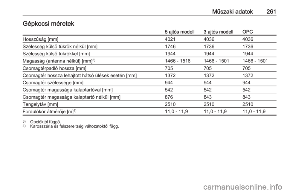 OPEL CORSA 2016  Kezelési útmutató (in Hungarian) Műszaki adatok261Gépkocsi méretek5 ajtós modell3 ajtós modellOPCHosszúság [mm]402140364036Szélesség külső tükrök nélkül [mm]174617361736Szélesség külső tükrökkel [mm]194419441944M