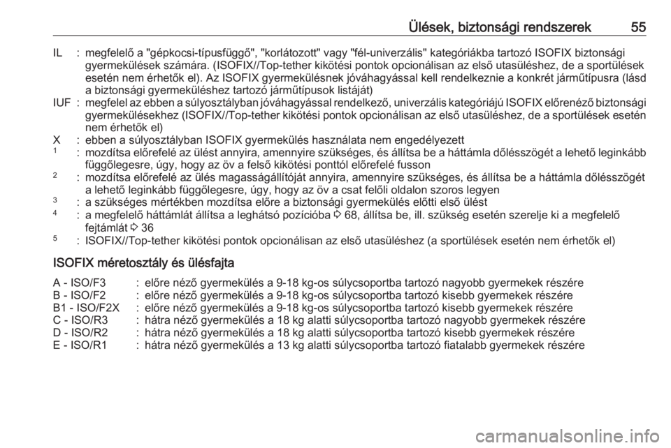 OPEL CORSA 2016.5  Kezelési útmutató (in Hungarian) Ülések, biztonsági rendszerek55IL:megfelelő a "gépkocsi-típusfüggő", "korlátozott" vagy "fél-univerzális" kategóriákba tartozó ISOFIX biztonsági
gyermekülések 