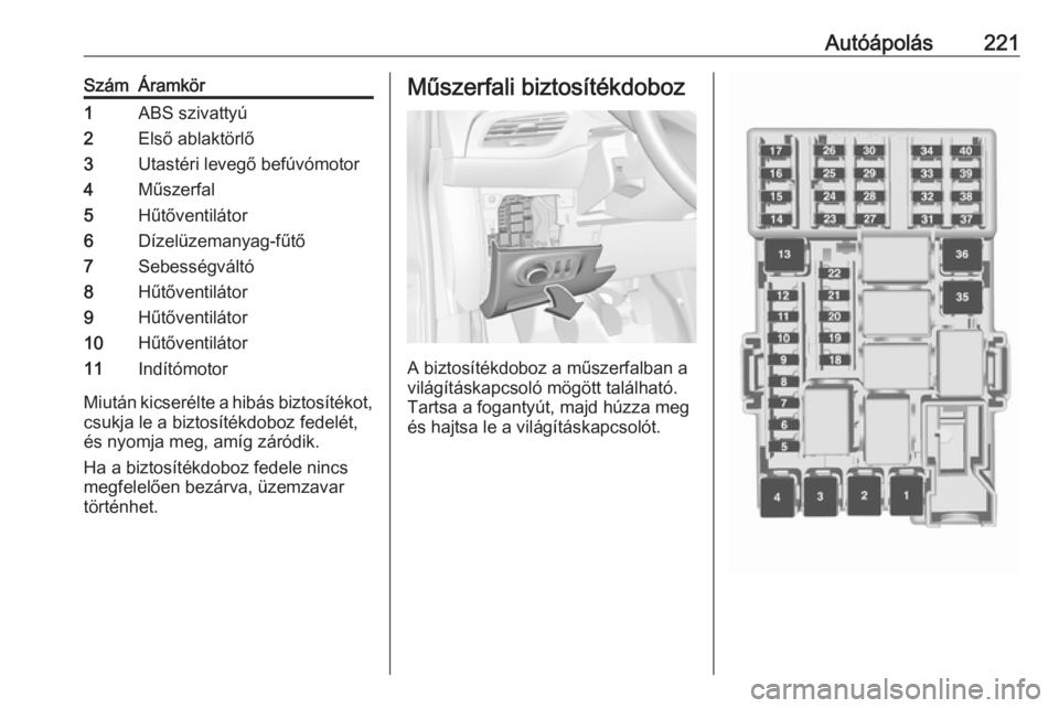 OPEL CORSA E 2017.5  Kezelési útmutató (in Hungarian) Autóápolás221SzámÁramkör1ABS szivattyú2Első ablaktörlő3Utastéri levegő befúvómotor4Műszerfal5Hűtőventilátor6Dízelüzemanyag-fűtő7Sebességváltó8Hűtőventilátor9Hűtőventilát