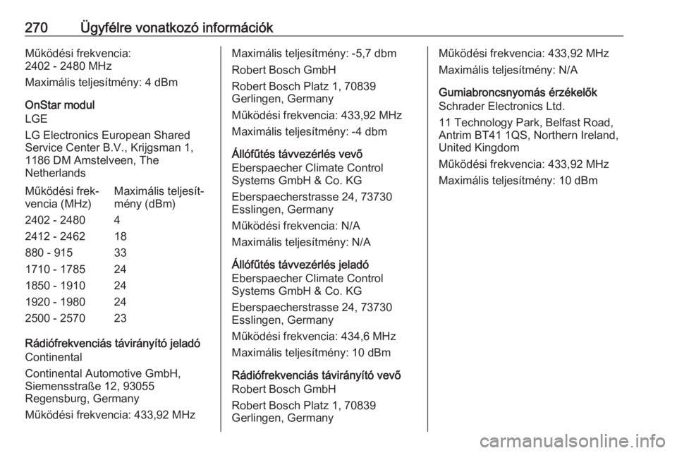 OPEL CORSA E 2018  Kezelési útmutató (in Hungarian) 270Ügyfélre vonatkozó információkMűködési frekvencia:
2402 ‑ 2480 MHz
Maximális teljesítmény: 4 dBm
OnStar modul
LGE
LG Electronics European Shared
Service Center B.V., Krijgsman 1,
1186 
