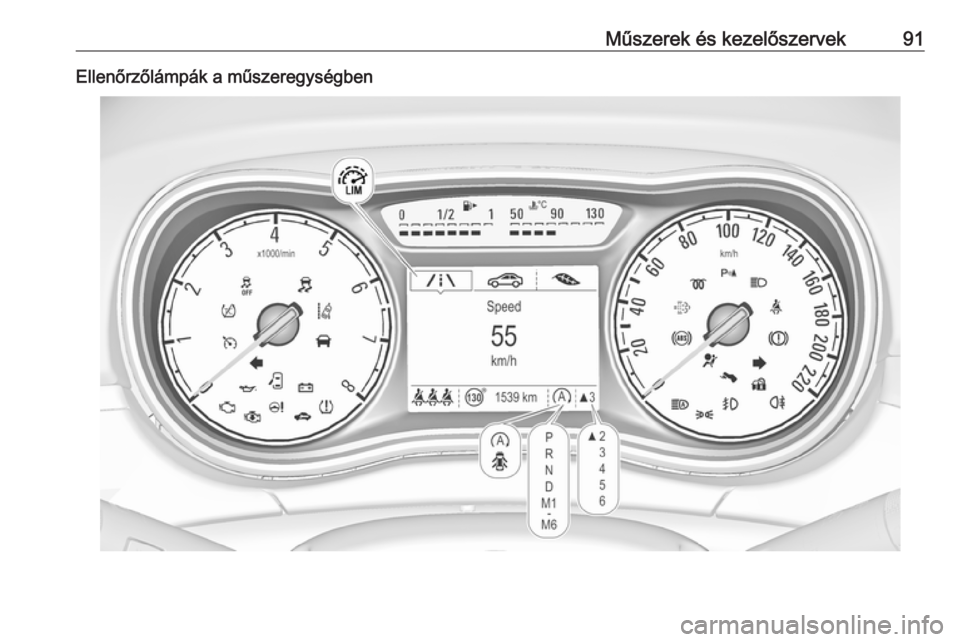 OPEL CORSA E 2018  Kezelési útmutató (in Hungarian) Műszerek és kezelőszervek91Ellenőrzőlámpák a műszeregységben 