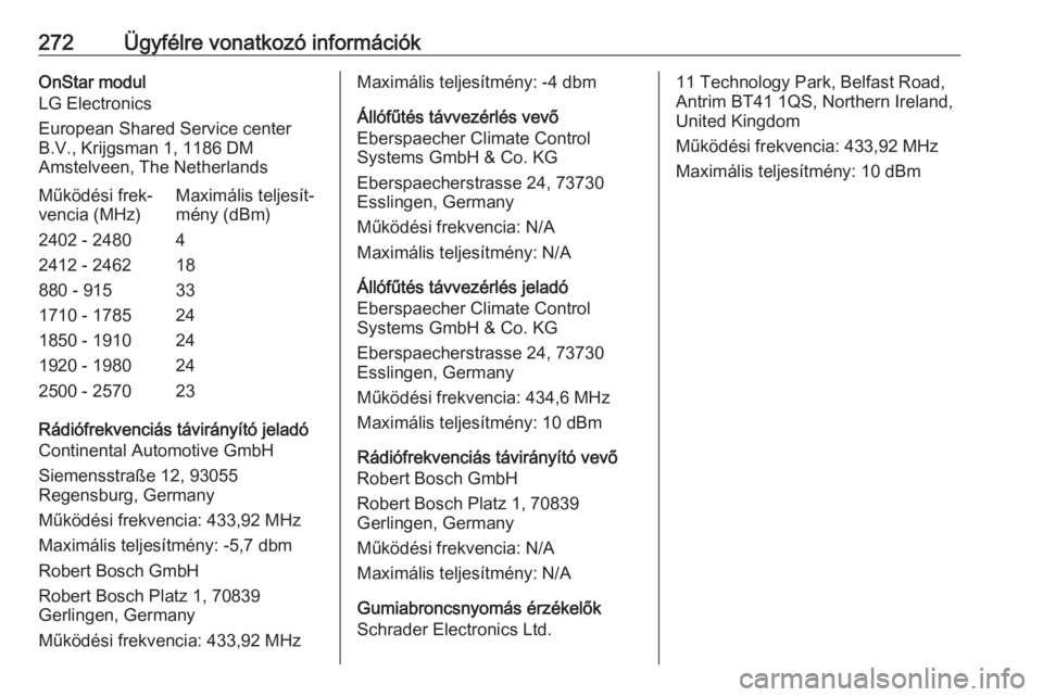 OPEL CORSA E 2018.5  Kezelési útmutató (in Hungarian) 272Ügyfélre vonatkozó információkOnStar modul
LG Electronics
European Shared Service center
B.V., Krijgsman 1, 1186 DM
Amstelveen, The NetherlandsMűködési frek‐
vencia (MHz)Maximális teljes