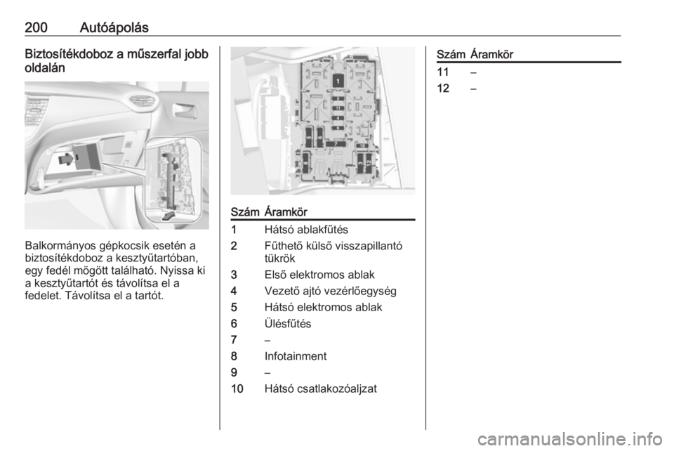 OPEL CROSSLAND X 2019.75  Kezelési útmutató (in Hungarian) 200AutóápolásBiztosítékdoboz a műszerfal jobb
oldalán
Balkormányos gépkocsik esetén a
biztosítékdoboz a kesztyűtartóban,
egy fedél mögött található. Nyissa ki
a kesztyűtartót és 