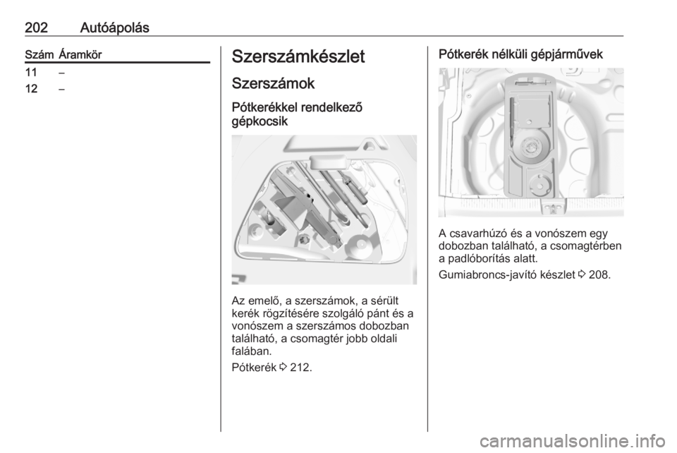 OPEL CROSSLAND X 2020 Kezelési útmutató (in Hungarian) 202AutóápolásSzámÁramkör11–12–Szerszámkészlet
Szerszámok Pótkerékkel rendelkező
gépkocsik
Az emelő, a szerszámok, a sérült
kerék rögzítésére szolgáló pánt és a
vonószem OPEL CROSSLAND X 2020 Kezelési útmutató (in Hungarian) 202AutóápolásSzámÁramkör11–12–Szerszámkészlet
Szerszámok Pótkerékkel rendelkező
gépkocsik
Az emelő, a szerszámok, a sérült
kerék rögzítésére szolgáló pánt és a
vonószem