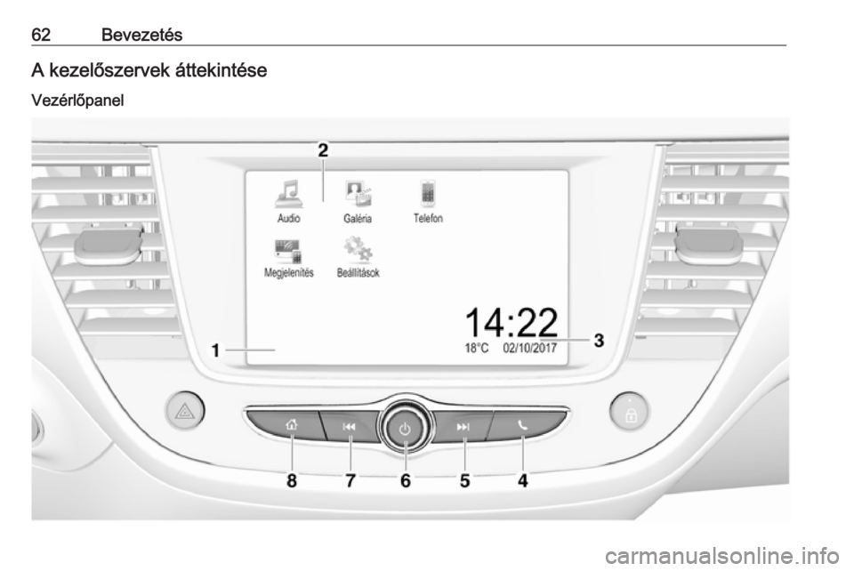 OPEL GRANDLAND X 2018.5 Infotainment kézikönyv (in Hungarian) 62BevezetésA kezelőszervek áttekintése
Vezérlőpanel OPEL GRANDLAND X 2018.5 Infotainment kézikönyv (in Hungarian) 62BevezetésA kezelőszervek áttekintése
Vezérlőpanel
