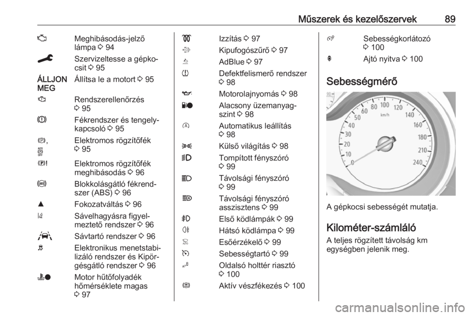 OPEL GRANDLAND X 2019.75  Kezelési útmutató (in Hungarian) Műszerek és kezelőszervek89ZMeghibásodás-jelző
lámpa  3 94CSzervizeltesse a gépko‐
csit  3 95ÁLLJON
MEGÁllítsa le a motort  3 95JRendszerellenőrzés
3  95RFékrendszer és tengely‐
kap