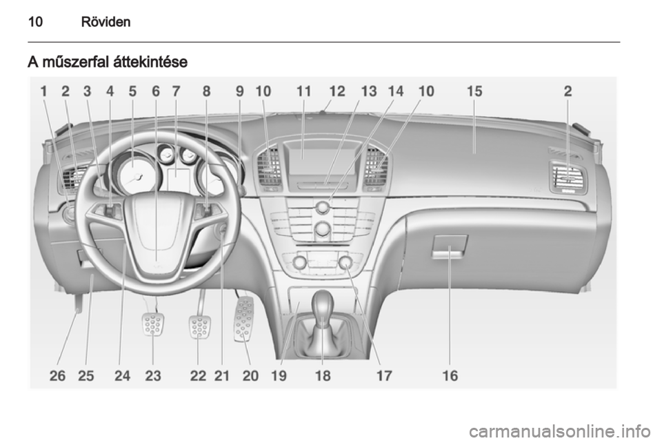 OPEL INSIGNIA 2012  Kezelési útmutató (in Hungarian) 