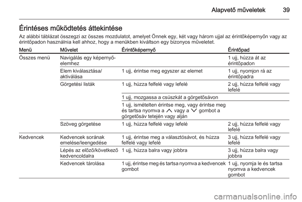 OPEL INSIGNIA 2014  Infotainment kézikönyv (in Hungarian) Alapvető műveletek39Érintéses működtetés áttekintése
Az alábbi táblázat összegzi az összes mozdulatot, amelyet Önnek egy, két vagy három ujjal az érintőképernyőn vagy az érintőp