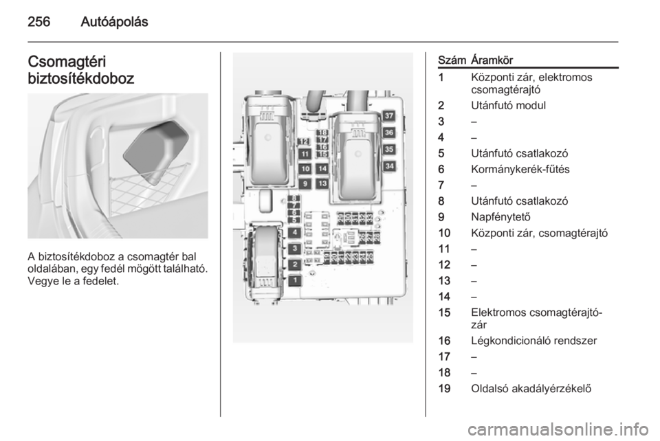 OPEL INSIGNIA 2014  Kezelési útmutató (in Hungarian) 256AutóápolásCsomagtéri
biztosítékdoboz
A biztosítékdoboz a csomagtér bal
oldalában, egy fedél mögött található.
Vegye le a fedelet.
SzámÁramkör1Központi zár, elektromos
csomagtér