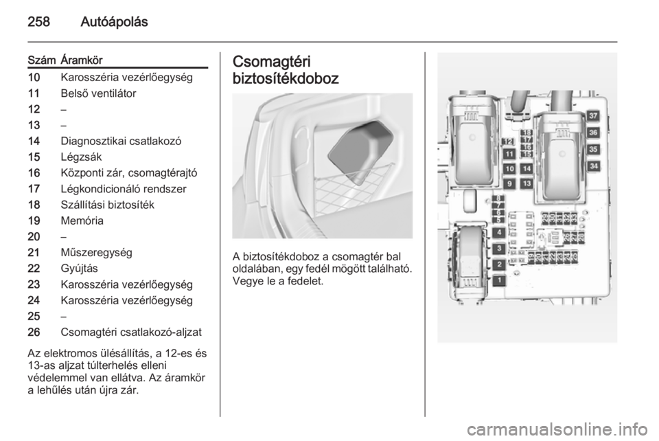 OPEL INSIGNIA 2014.5 Kezelési útmutató (in Hungarian) 258Autóápolás
SzámÁramkör10Karosszéria vezérlőegység11Belső ventilátor12–13–14Diagnosztikai csatlakozó15Légzsák16Központi zár, csomagtérajtó17Légkondicionáló rendszer18Száll OPEL INSIGNIA 2014.5 Kezelési útmutató (in Hungarian) 258Autóápolás
SzámÁramkör10Karosszéria vezérlőegység11Belső ventilátor12–13–14Diagnosztikai csatlakozó15Légzsák16Központi zár, csomagtérajtó17Légkondicionáló rendszer18Száll