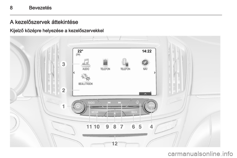 OPEL INSIGNIA 2015  Infotainment kézikönyv (in Hungarian) 8BevezetésA kezelőszervek áttekintéseKijelző középre helyezése a kezelőszervekkel 