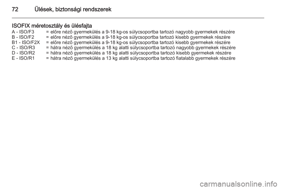 OPEL INSIGNIA 2015.5  Kezelési útmutató (in Hungarian) 72Ülések, biztonsági rendszerek
ISOFIX méretosztály és ülésfajtaA - ISO/F3=előre néző gyermekülés a 9-18 kg-os súlycsoportba tartozó nagyobb gyermekek részéreB - ISO/F2=előre néző 