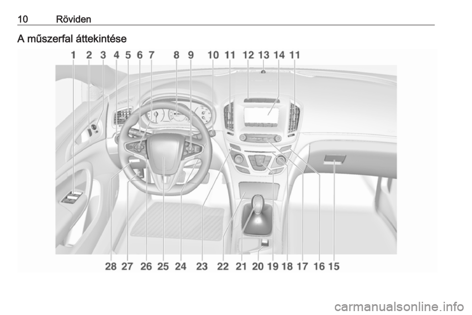 OPEL INSIGNIA 2016 Kezelési útmutató (in Hungarian) 10RövidenA műszerfal áttekintése OPEL INSIGNIA 2016 Kezelési útmutató (in Hungarian) 10RövidenA műszerfal áttekintése