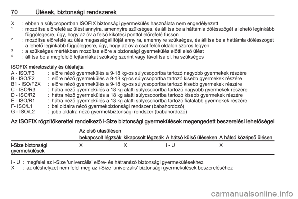 OPEL INSIGNIA BREAK 2018  Kezelési útmutató (in Hungarian) 70Ülések, biztonsági rendszerekX:ebben a súlycsoportban ISOFIX biztonsági gyermekülés használata nem engedélyezett1:mozdítsa előrefelé az ülést annyira, amennyire szükséges, és állí