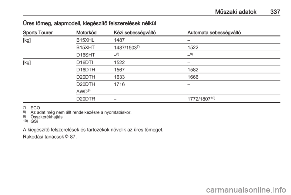 OPEL INSIGNIA BREAK 2019  Kezelési útmutató (in Hungarian) Műszaki adatok337Üres tömeg, alapmodell, kiegészítő felszerelések nélkülSports TourerMotorkódKézi sebességváltóAutomata sebességváltó[kg]B15XHL1487–B15XHT1487/15037)1522D16SHT–8)