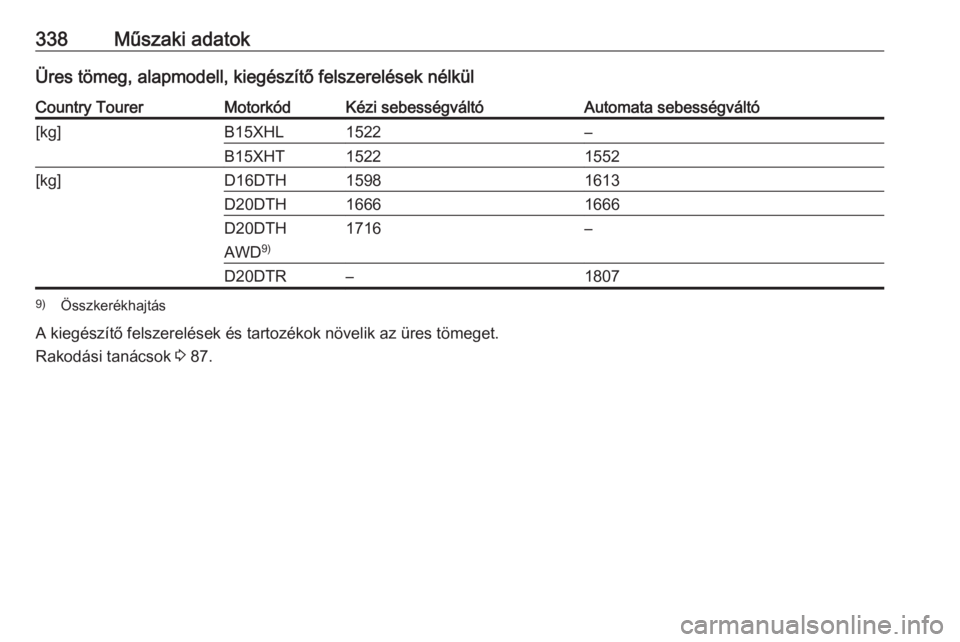 OPEL INSIGNIA BREAK 2019  Kezelési útmutató (in Hungarian) 338Műszaki adatokÜres tömeg, alapmodell, kiegészítő felszerelések nélkülCountry TourerMotorkódKézi sebességváltóAutomata sebességváltó[kg]B15XHL1522–B15XHT15221552[kg]D16DTH15981613