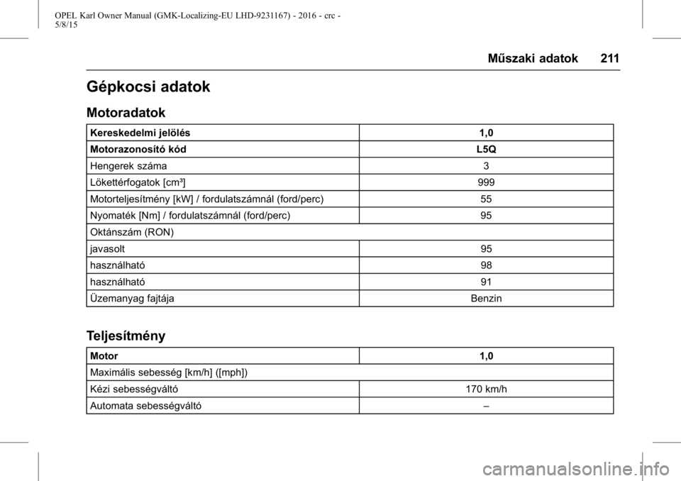 OPEL KARL 2015.75  Kezelési útmutató (in Hungarian) OPEL Karl Owner Manual (GMK-Localizing-EU LHD-9231167) - 2016 - crc -
5/8/15
Műszaki adatok 211
Gépkocsi adatok
Motoradatok
Kereskedelmi jelölés1,0
Motorazonosító kód L5Q
Hengerek száma 3
Lök