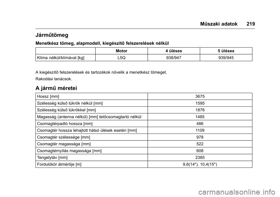 OPEL KARL 2016  Kezelési útmutató (in Hungarian) OPEL Karl Owner Manual (GMK-Localizing-EU LHD-9231167) - 2016 -
CRC - 9/9/15
Műszaki adatok 219
Járműtömeg
Menetkész tömeg, alapmodell, kiegészítőfelszerelések nélkül
Motor4 üléses 5 ül