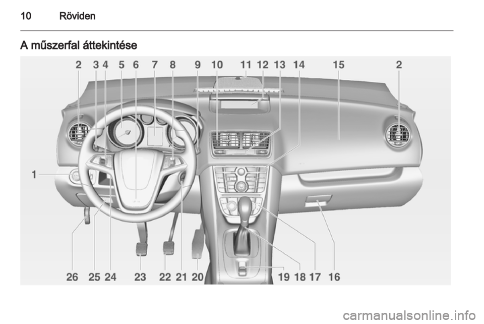 OPEL MERIVA 2012 Kezelési útmutató (in Hungarian) OPEL MERIVA 2012 Kezelési útmutató (in Hungarian)