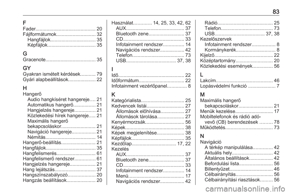 OPEL MERIVA 2016  Infotainment kézikönyv (in Hungarian) 83F
Fader ............................................ 20
Fájlformátumok ............................. 32
Hangfájlok ................................. 35
Képfájlok ...............................