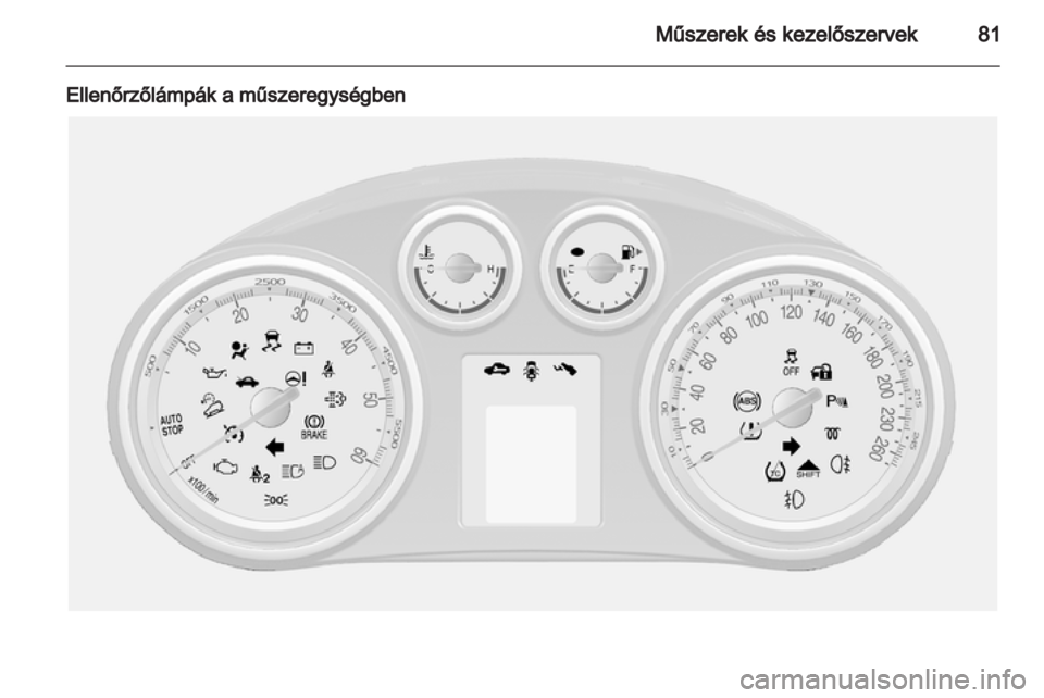 OPEL MOKKA 2013 Kezelési útmutató (in Hungarian) OPEL MOKKA 2013 Kezelési útmutató (in Hungarian)