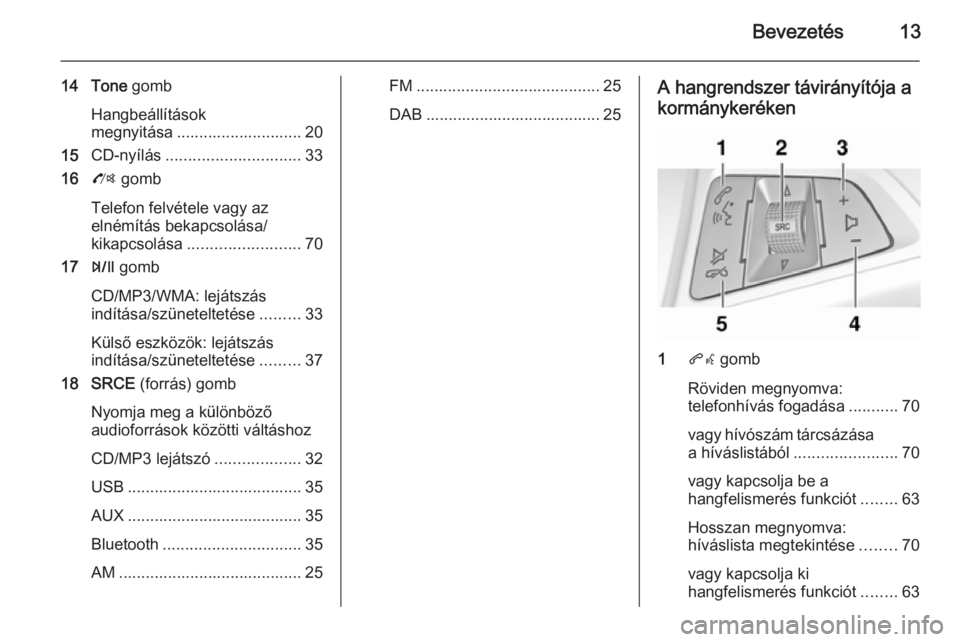 OPEL MOKKA 2014  Infotainment kézikönyv (in Hungarian) Bevezetés13
14 Tone gomb
Hangbeállítások
megnyitása ............................ 20
15 CD-nyílás .............................. 33
16 O gomb
Telefon felvétele vagy az
elnémítás bekapcsolás
