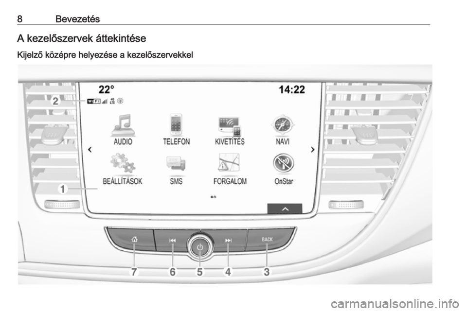 OPEL MOKKA X 2017  Infotainment kézikönyv (in Hungarian) 8BevezetésA kezelőszervek áttekintése
Kijelző középre helyezése a kezelőszervekkel 