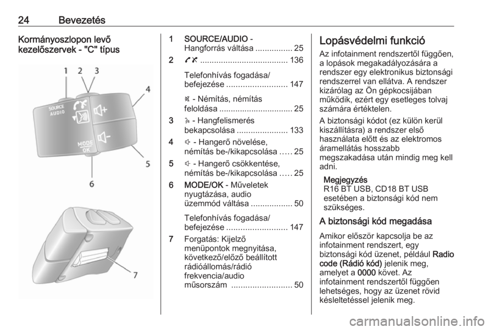 OPEL VIVARO B 2016 Infotainment kézikönyv (in Hungarian) 24BevezetésKormányoszlopon levő
kezelőszervek - "C" típus1 SOURCE/AUDIO -
Hangforrás váltása ................25
2 78 ...................................... 136
Telefonhívás fogadás OPEL VIVARO B 2016 Infotainment kézikönyv (in Hungarian) 24BevezetésKormányoszlopon levő
kezelőszervek - "C" típus1 SOURCE/AUDIO -
Hangforrás váltása ................25
2 78 ...................................... 136
Telefonhívás fogadás