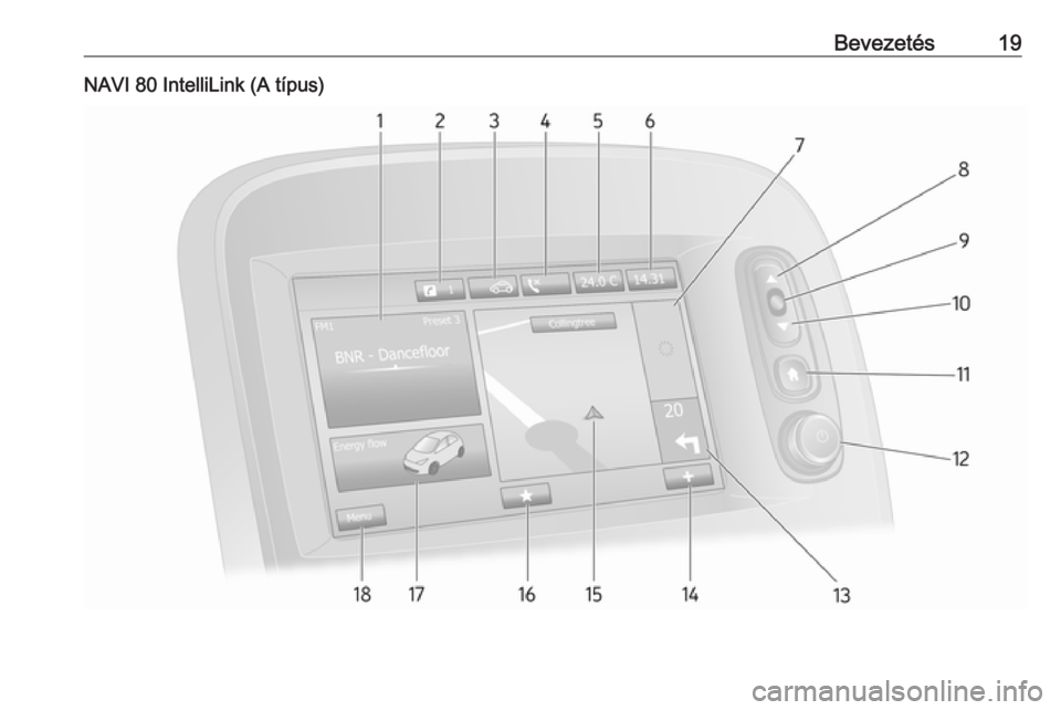 OPEL MOVANO_B 2016.5  Infotainment kézikönyv (in Hungarian) Bevezetés19NAVI 80 IntelliLink (A típus) 