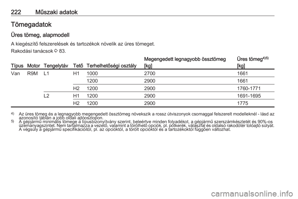 OPEL VIVARO B 2017.5  Kezelési útmutató (in Hungarian) 222Műszaki adatokTömegadatok
Üres tömeg, alapmodell A kiegészítő felszerelések és tartozékok növelik az üres tömeget.Rakodási tanácsok  3 83.TípusMotorTengelytávTetőTerhelhetőségi 