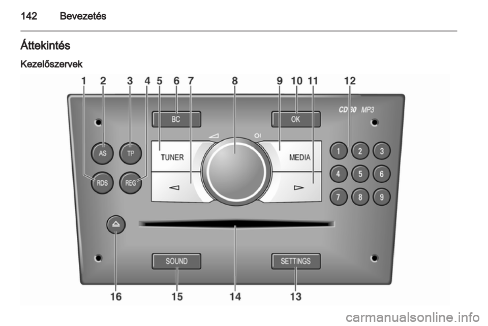 OPEL ZAFIRA B 2014  Infotainment kézikönyv (in Hungarian) 