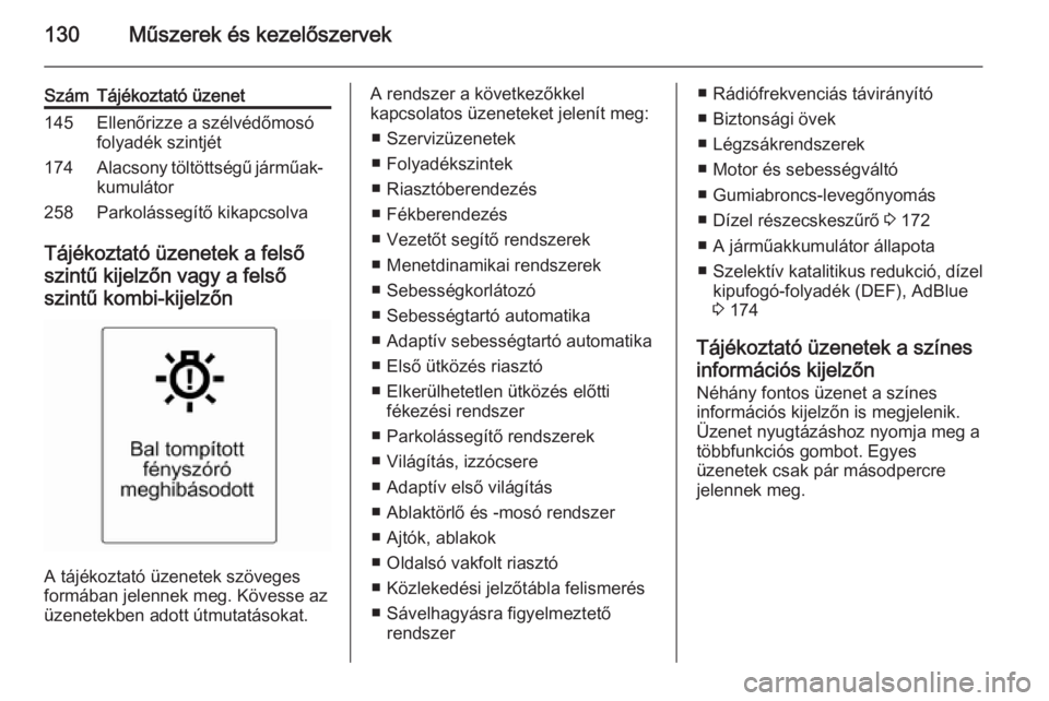 OPEL ZAFIRA C 2014  Kezelési útmutató (in Hungarian) 130Műszerek és kezelőszervek
SzámTájékoztató üzenet145Ellenőrizze a szélvédőmosó
folyadék szintjét174Alacsony töltöttségű járműak‐
kumulátor258Parkolássegítő kikapcsolva
Tá