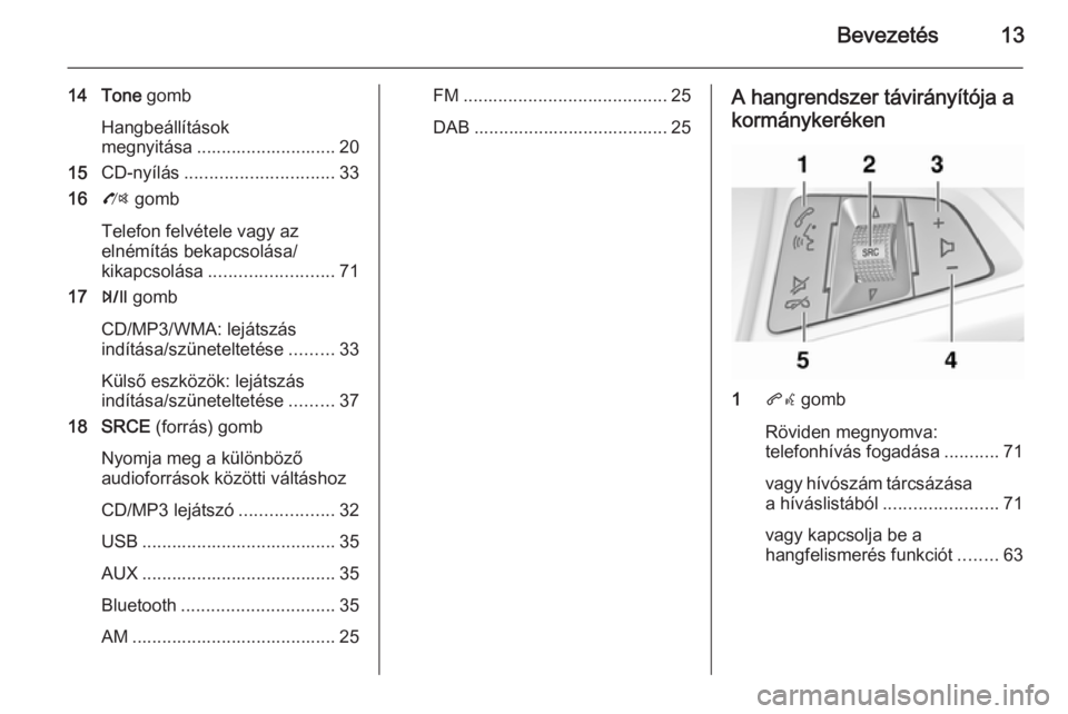OPEL ZAFIRA C 2014.5  Infotainment kézikönyv (in Hungarian) Bevezetés13
14 Tone gomb
Hangbeállítások
megnyitása ............................ 20
15 CD-nyílás .............................. 33
16 O gomb
Telefon felvétele vagy az
elnémítás bekapcsolás